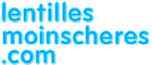 Lentillesmoinscheres.com